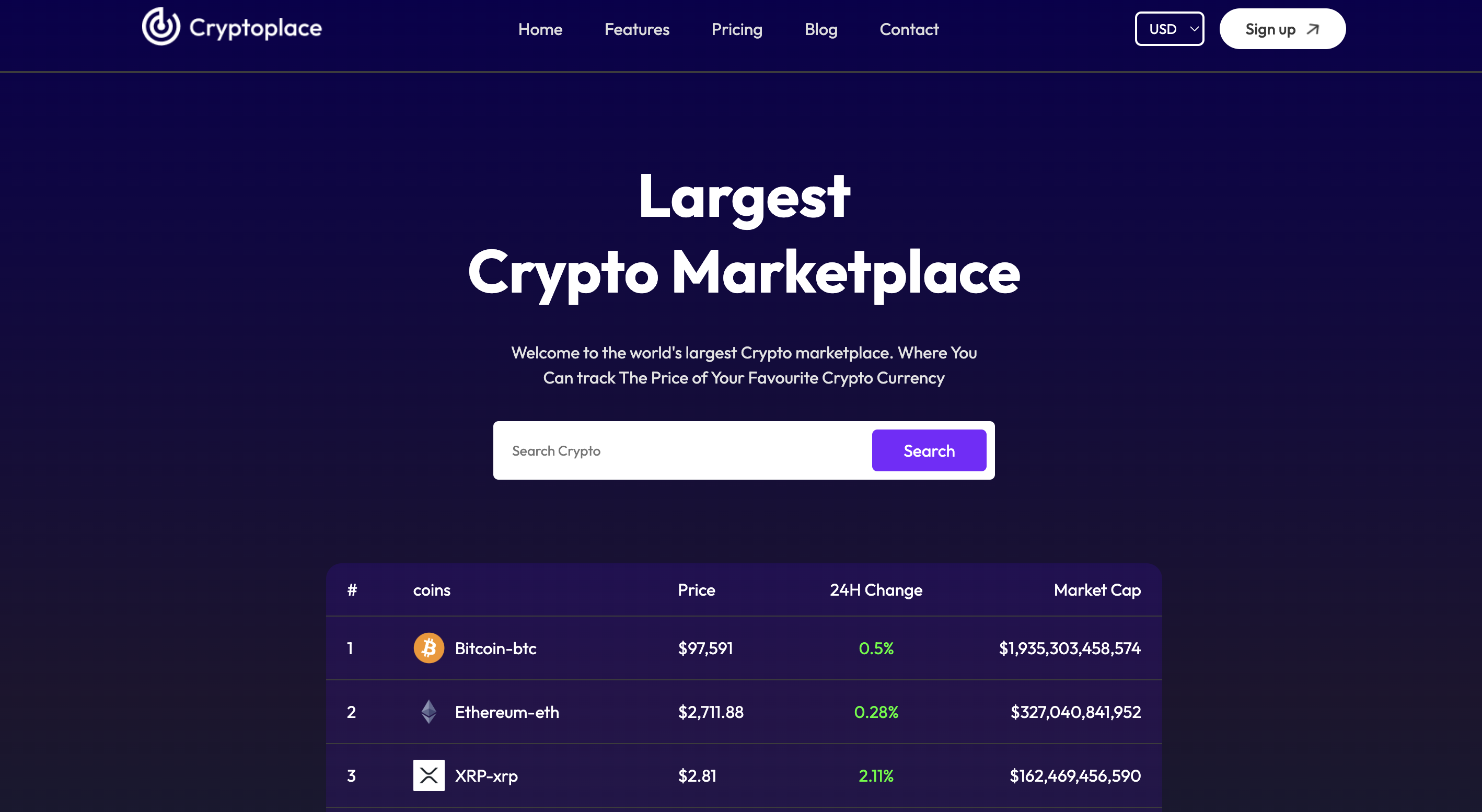 Crypto Price Tracker